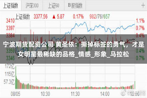 宁波期货配资公司 黄圣依：撕掉标签的勇气，才是女明星最稀缺的品格_情感_形象_马拉松
