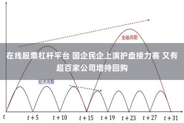 在线股票杠杆平台 国企民企上演护盘接力赛 又有超百家公司增持回购