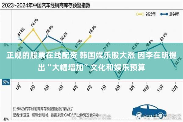 正规的股票在线配资 韩国娱乐股大涨 因李在明提出“大幅增加”文化和娱乐预算