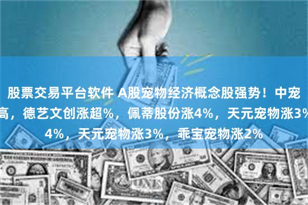 股票交易平台软件 A股宠物经济概念股强势！中宠股份涨7%再创新高，德艺文创涨超%，佩蒂股份涨4%，天元宠物涨3%，乖宝宠物涨2%