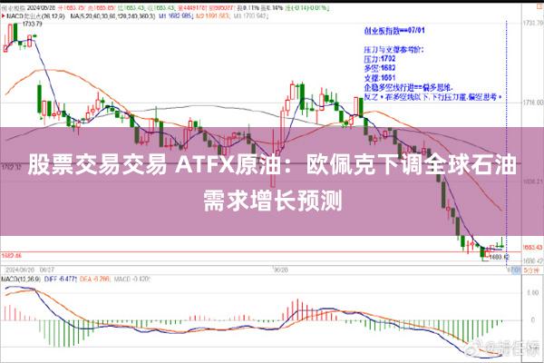股票交易交易 ATFX原油：欧佩克下调全球石油需求增长预测